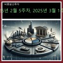 코드디앤씨 이미지