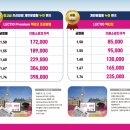 으뜸50안경 호매실점 이미지