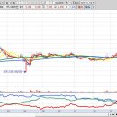 (주)엠앤씨테크 이미지