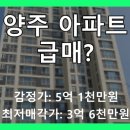 옥정역 로제비앙 메트로파크 1차 | 양주 삼숭동 옥정역로제비앙메트로파크 아파트 경매, 유찰 1회로 가격 메리트 증가! 권리분석 필수!
