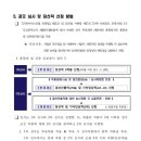 공 건축사사무소 | 창원시 농촌 신활력센터 건립 설계 당선작 선정