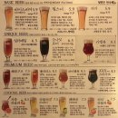 크래프트(kraft) | [서울 관악] 사당 분위기 좋은 수제맥주 펍, 크래프트라인 방문 후기