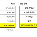 뉴글로벌행정사사무소 이미지