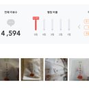 해남달콤한자연 이미지