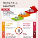 정철어학원 이미지