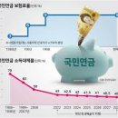 득이네 이미지
