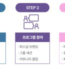 리본 프로젝트(Re:born project) | [공지] 🎀4050 프라이빗 매칭 서비스 : 리본프로젝트 런칭 "진짜 나를 만나야, 진짜 인연을 만납니다."