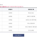 국립중앙과학관 생물탐구관 이미지