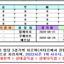 ＜아시안컵＞ 2024 U-23 아시안컵 경기일정 및 결과 [2024-04-17 12:00 현재] 이미지