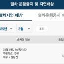 무궁화로_2 이미지