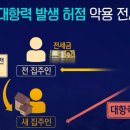 대장부동산2공인중개사사무소 이미지