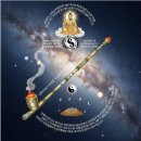 3장 선도신정(仙道神政)Ⓞ [01~10절] 하사도인다불가(何事道人多不可) 이미지
