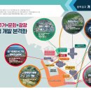 오션스크린