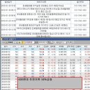 테마텔레콤 이미지