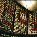 STADEN | 주식투자방법 ! 어떻게 해야할까? 궁금하다면