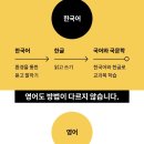 유즈영어