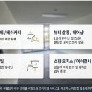 제1,2종 근린생활시설 진출입로