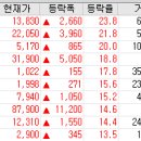 이연애드