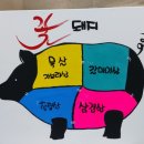산본꽃돼지 이미지