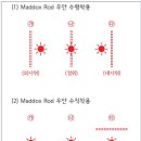 보임안경원 이미지
