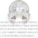 굿모닝보청기 부천원종센터 이미지