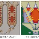 신흥건조기 이미지