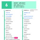 현대3공단주유소 이미지