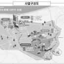 그린종합가스 이미지