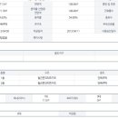 엄사면사무소 2층화장실 이미지