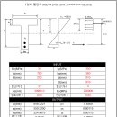 836019 티스토리