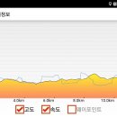 한재산 티스토리