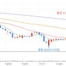 서전약품 이미지