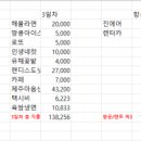 스카이슈퍼마켙