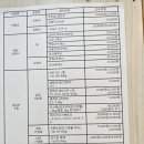 한얼동물병원 이미지