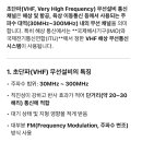 초단파 무선설비 통신 채널에 관하여…. 이미지