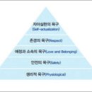 수학날다수학전문학원 이미지