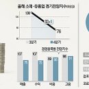 일로유통 이미지