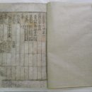 대구박물관 이미지