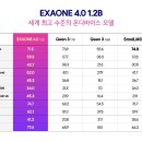 코딩&로봇교육전문가과정(자격증) 이미지