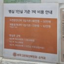 픽셀커피 송파방이점 | 송파 분만 병원 추천 송파고은빛 산부인과 의원 제왕절개 4박 5일 입원 후기 의사 추천 총 비용