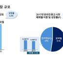 안의광고 이미지