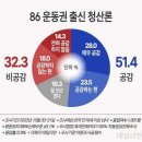 🌞＜一讀＞건달들의 행진 이미지