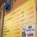 함지숯불부속구이
