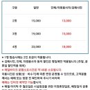 김해낙동강레일파크 이미지