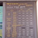 우주카월드 | 🎢 여수 가볼만한 곳 추천, 여수 해상케이블카 판타지뉴월드 방문기✨ 사진 명소 가득한 여수 실내 포토존...