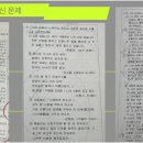 산호대로-17 이미지