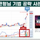 지에스메드 이미지