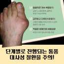 서울안심내과의원 이미지