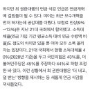 최상목 “국민연금, 더 내고 덜 받는 사회적 합의 필수” 이미지