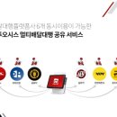 주식회사 오투드림